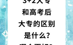 3 2高中好还是高中好