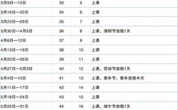 2025深圳小学暑假几号放？