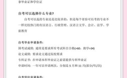 2025小学自考本科怎么报名？