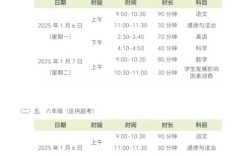 2025小学科目数量有调整吗？