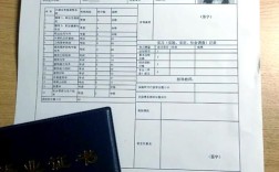 初中上中专一般几年能毕业？