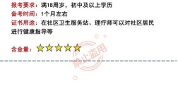 初中级护理证书怎样审验