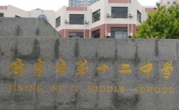 济宁初中32所学校名单有哪些？