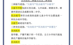 2025年郴州小学报名