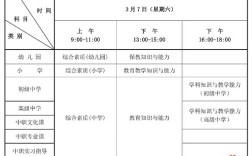 河北中小学教师资格考试何时报名？