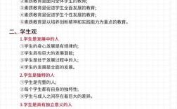 高中教资考试重点TXT哪里找？