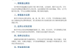 初中数学方法17有哪些？