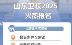 卫校招生初中毕业可以吗？