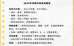 河南初中学校有哪些科目？