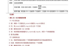 初中数学考试科目怎么选更合适？