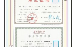 高中肄业可自考本科吗？