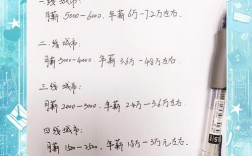 中专幼师月薪大概多少？