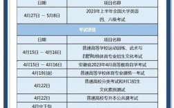 安徽省幼师考编报名时间何时公布？