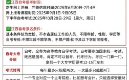 高中能自考本科吗？