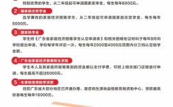 江门幼师学校2025招生何时开始？有何新变化？