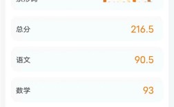 2025小学毕业考成绩何时公布？