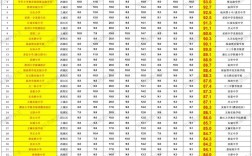 杭州小学数学机构怎么选？