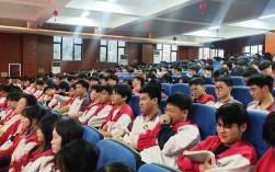 高中复习学校有哪些？