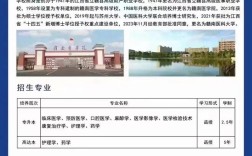 初中怎样报考赣南医学院