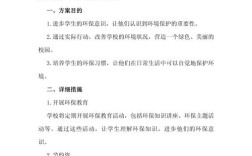 幼师学校社会环境怎么写？关键点有哪些？