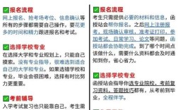 广东初中函授大专要读几年？