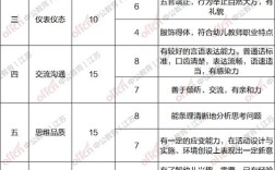 高中音乐教师资格证面试题库