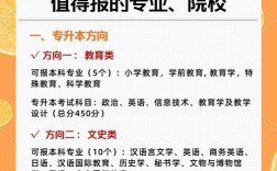 小学教育专业专升本难不难？