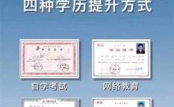 初中毕业考大专有哪些途径和条件？