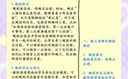 读高中老师管理严格吗