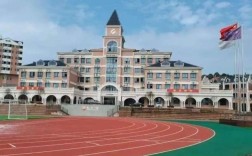 江西幼师大专学校有哪些？