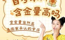 高中毕业能直接自考本科吗？