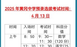 凤冈高中2025招生有何新变化？