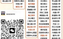 绵阳2025小学报名何时开始？