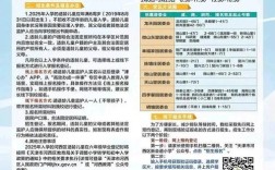 天津2025小学预约怎么预约？