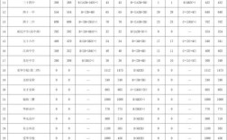 2025南宁高中招生何时政策出台？