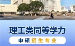 网络教育高中同等学力怎么考？