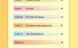 辽宁2025小学英语有何新变化？