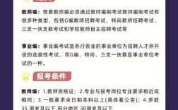 幼师考编考什么？区别在哪？