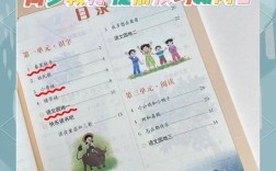 2025年济宁小学寒假