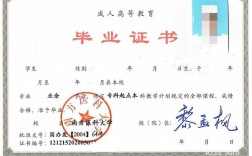 初中文凭能参加普通高考考大学吗？