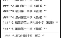 2025厦门高中排名榜，哪些学校进前十？