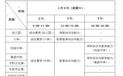 天津中小学教师资格考试何时报名？