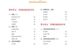 湖南音乐高中有哪些专业可选？