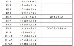 2025长沙小学暑假何时放？安排有何变化？