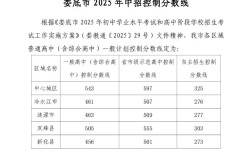 娄底2025小学招生政策何时发布？