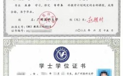 初中毕业能考什么职业证