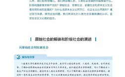 2025高中政治教材有哪些新变化？