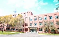 天津艺术职业学校高中怎么样？