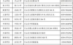 2025兰山区小学招生