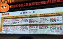 广州初中语文培训哪家好？怎么选？